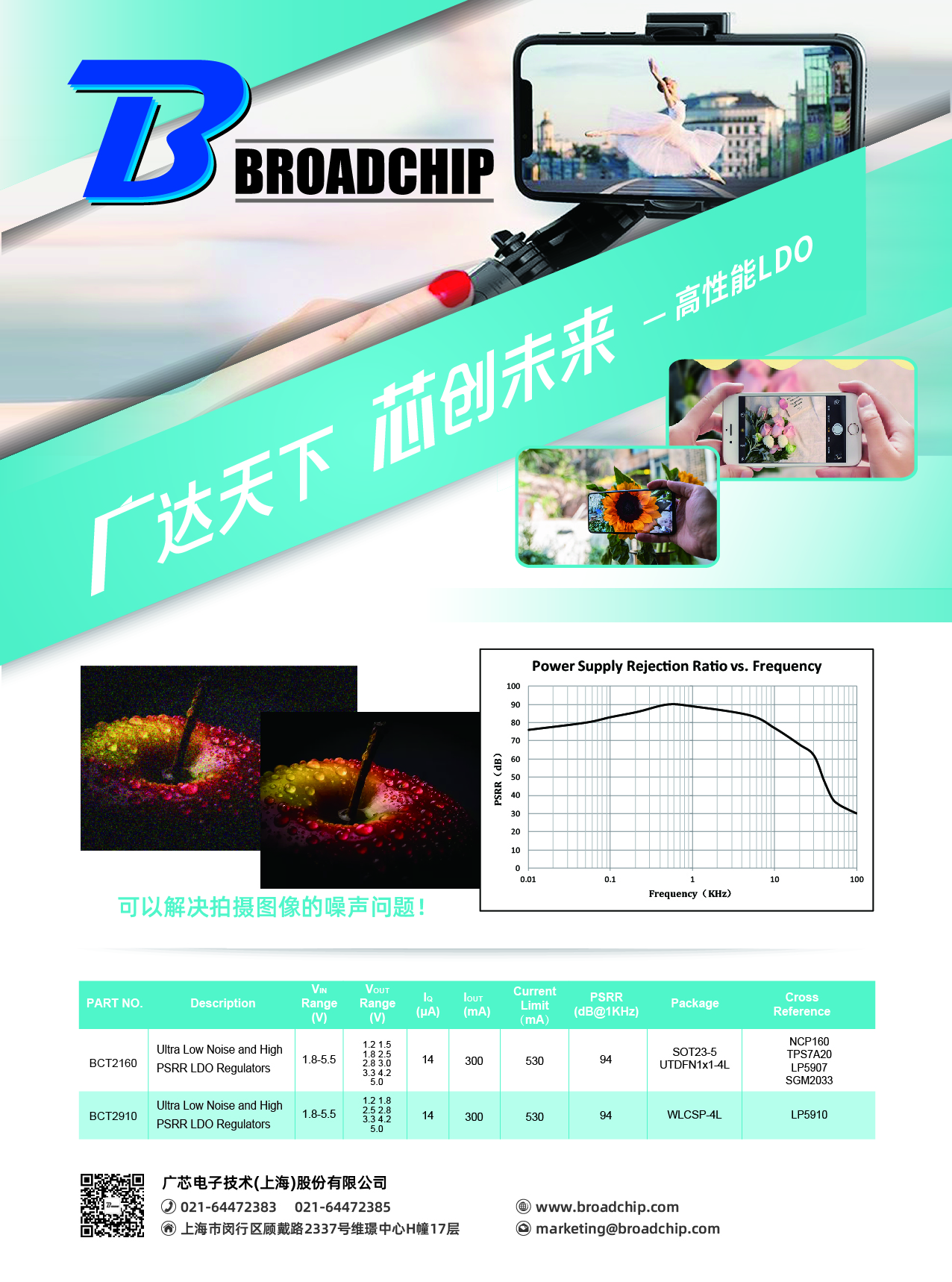 1685515853353715.jpg 單頁LDO2160_廣芯_0531-01-01.jpg